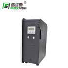 HS-2001B 2000 Cubic HVAC Scent Fragrance Diffuser Machine 14W