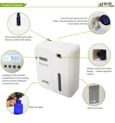 Wall Mounted 120ml 300m3 5W Fragrance Freshener Machine